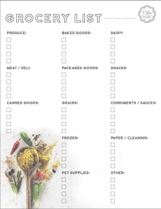 Click to download Kates Curious Kitchen Shopping List Templat